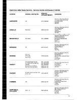 Предварительный просмотр 19 страницы Electrolux EW 1235 F Installation And Instruction Manual