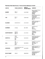 Предварительный просмотр 20 страницы Electrolux EW 1235 F Installation And Instruction Manual