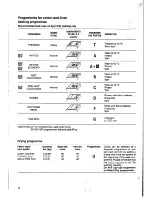 Preview for 10 page of Electrolux EW 1236 W Installation And Instruction Manual