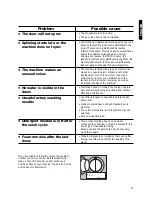 Предварительный просмотр 21 страницы Electrolux EW 1255 F Instruction Booklet