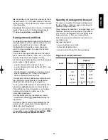 Preview for 17 page of Electrolux EW 1259 W Instruction Booklet