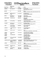 Preview for 20 page of Electrolux EW 1548 F Installation And Instruction Manual