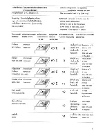 Предварительный просмотр 11 страницы Electrolux EW 441 F Installation And Instruction Manual