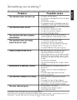 Preview for 13 page of Electrolux EW 502 F User Manual