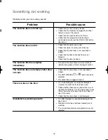 Предварительный просмотр 16 страницы Electrolux EW 559 F Instruction Booklet