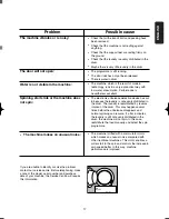 Предварительный просмотр 17 страницы Electrolux EW 559 F Instruction Booklet