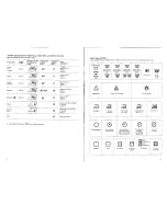 Предварительный просмотр 6 страницы Electrolux EW 622 F Installation And Instruction Manual