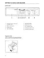 Предварительный просмотр 8 страницы Electrolux EW 901 F Installation And Instruction Manual