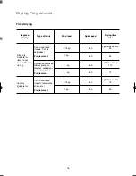 Preview for 16 page of Electrolux EW 918 W Instruction Booklet