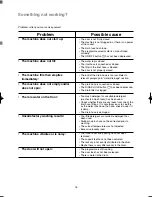 Preview for 18 page of Electrolux EW 918 W Instruction Booklet