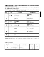 Preview for 11 page of Electrolux EW1012W Installation And Instruction Manual