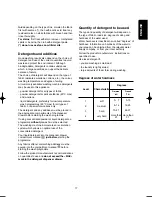 Preview for 17 page of Electrolux EW1248W Instruction Booklet