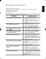 Preview for 27 page of Electrolux EW1289W Instruction Booklet