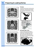 Предварительный просмотр 10 страницы Electrolux EW24ID70Q Use And Care Manual