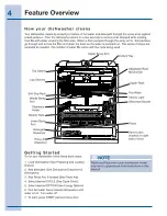 Preview for 4 page of Electrolux EW24ID80QS Use And Care Manual