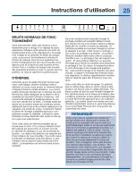 Preview for 25 page of Electrolux EW24ID80QS Use And Care Manual