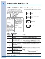 Preview for 28 page of Electrolux EW24ID80QS Use And Care Manual