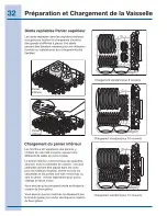 Preview for 32 page of Electrolux EW24ID80QS Use And Care Manual