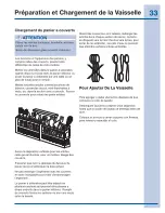 Preview for 33 page of Electrolux EW24ID80QS Use And Care Manual