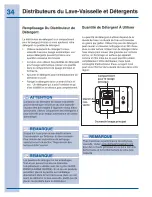 Preview for 34 page of Electrolux EW24ID80QS Use And Care Manual