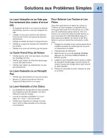 Preview for 41 page of Electrolux EW24ID80QS Use And Care Manual