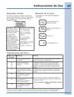 Preview for 49 page of Electrolux EW24ID80QS Use And Care Manual