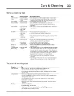 Preview for 33 page of Electrolux EW26SS70IS6 Use & Care Manual