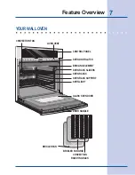 Preview for 7 page of Electrolux EW27EW55G S Use And Care Manual