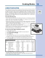 Preview for 19 page of Electrolux EW27EW55G S Use And Care Manual