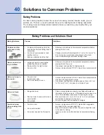 Preview for 40 page of Electrolux EW27EW55G S Use And Care Manual