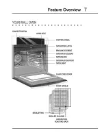 Preview for 7 page of Electrolux EW27EW55GB5 Use & Care Manual