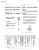 Предварительный просмотр 21 страницы Electrolux EW27EW65PSB Use And Care Manual