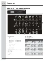 Предварительный просмотр 12 страницы Electrolux EW27MC65JS Use & Care Manual