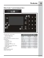 Предварительный просмотр 13 страницы Electrolux EW27MC65JS Use & Care Manual