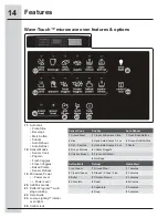 Предварительный просмотр 14 страницы Electrolux EW27MC65JS Use & Care Manual