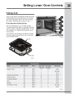 Предварительный просмотр 35 страницы Electrolux EW27MC65JS Use & Care Manual