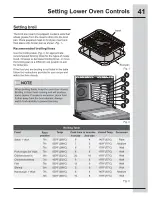 Предварительный просмотр 41 страницы Electrolux EW27MC65PS Use And Care Manual