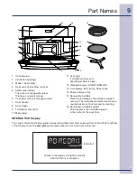 Предварительный просмотр 9 страницы Electrolux EW27MO55H S Use And Care Manual