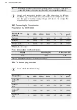 Preview for 30 page of Electrolux EW2F2027R2 User Manual