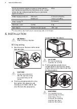 Предварительный просмотр 8 страницы Electrolux EW2F3068R8 User Manual
