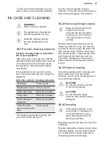Preview for 25 page of Electrolux EW2F3068R8 User Manual