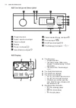 Предварительный просмотр 12 страницы Electrolux EW2F4822AB User Manual