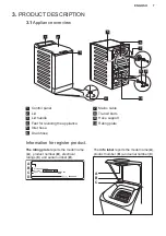 Предварительный просмотр 7 страницы Electrolux EW2TN5061C User Manual