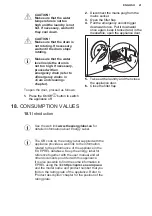 Предварительный просмотр 41 страницы Electrolux EW2W3068E3 User Manual