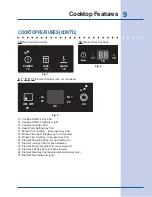 Preview for 9 page of Electrolux EW30CC55G S Use & Care Manual