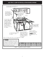 Preview for 2 page of Electrolux EW30CC55GS - 30in Electric Cooktop Installation Instructions Manual