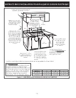 Preview for 14 page of Electrolux EW30CC55GS - 30in Electric Cooktop Installation Instructions Manual