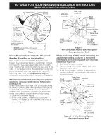 Preview for 7 page of Electrolux EW30DS65GB5 Installation Instructions Manual