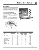 Preview for 23 page of Electrolux EW30DS75KS2 Use & Care Manual