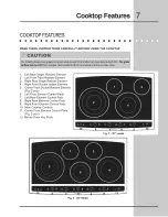 Preview for 7 page of Electrolux EW30EC55G - 30" Electric Cooktop Use & Care Manual